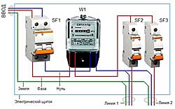 Установка, ремонт электросчетчиков и автоматических выключателей Серов